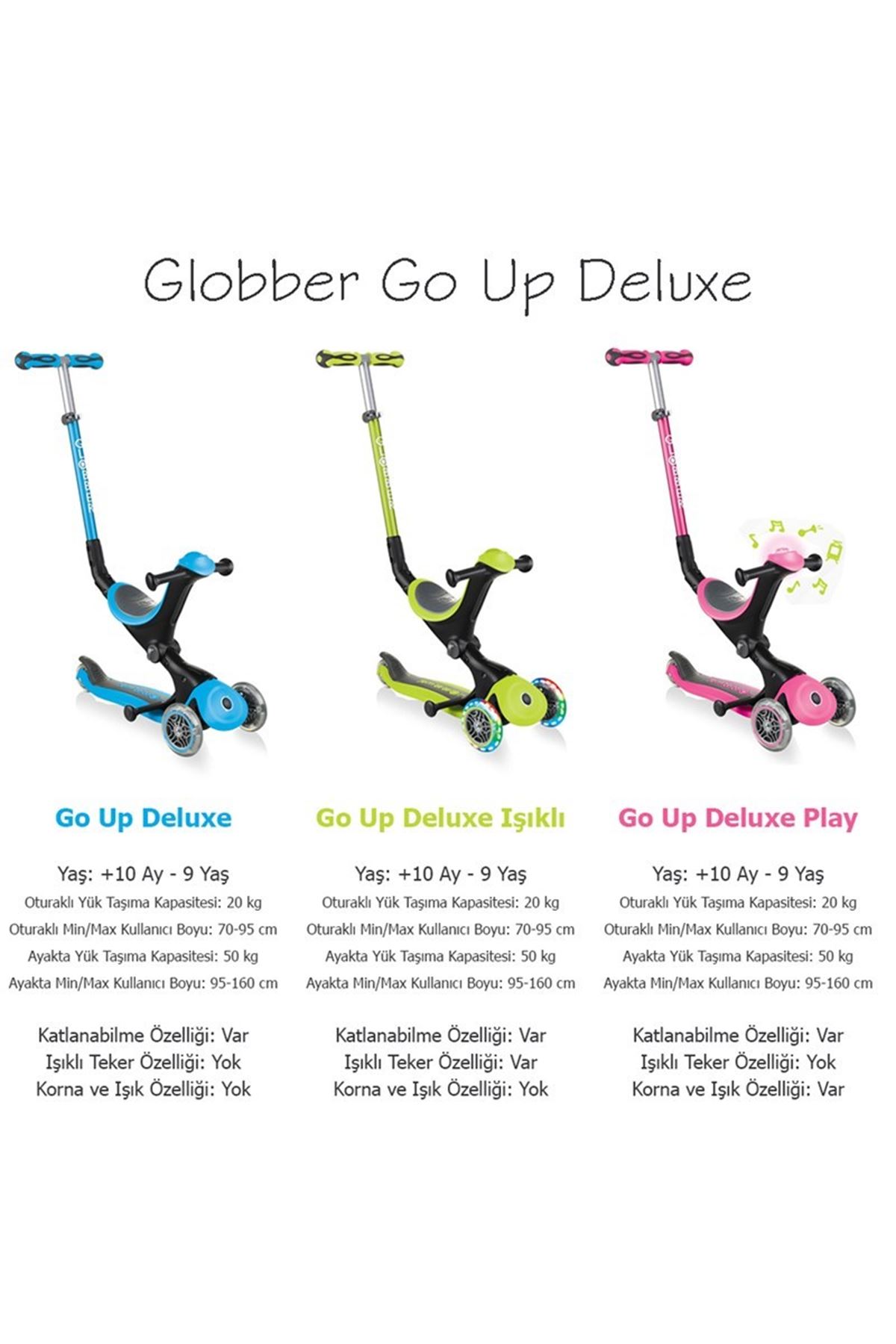 Globber Go Up Deluxe Play Scooter