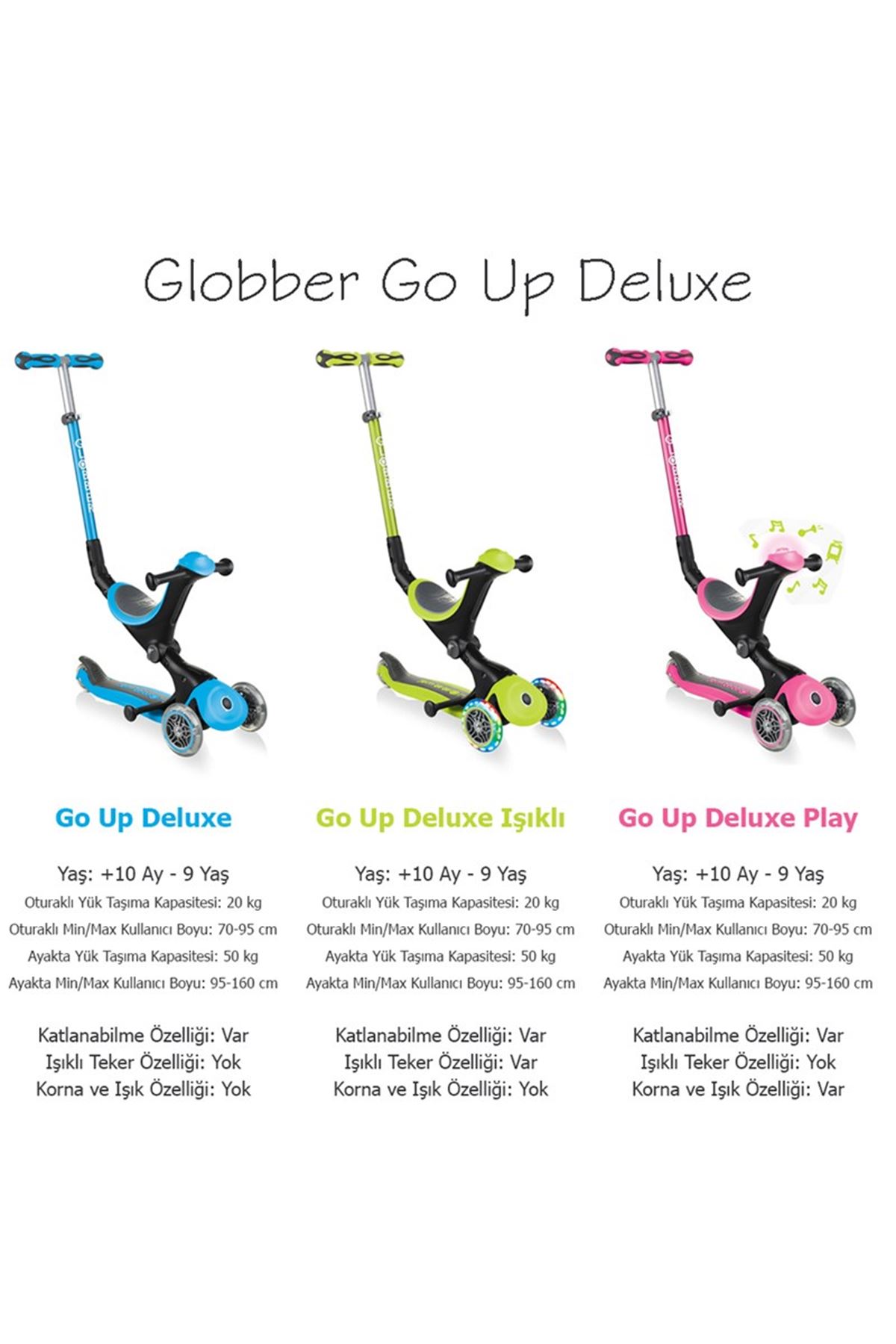 Globber Go Up Deluxe Işıklı Teker Mavi Scooter